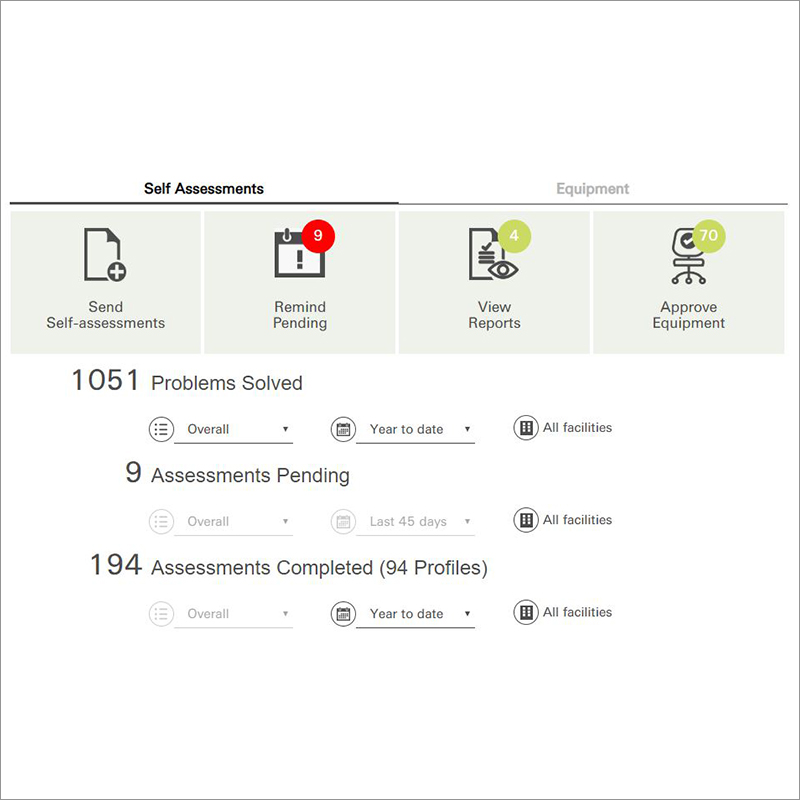Next Generation Online Ergonomics Self-Assessment